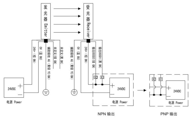 全年资料大全13983