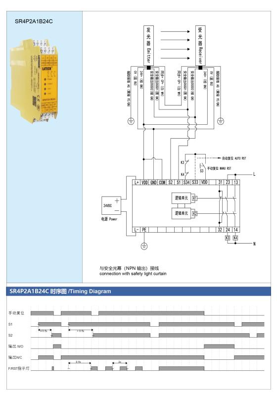 全年资料大全13983