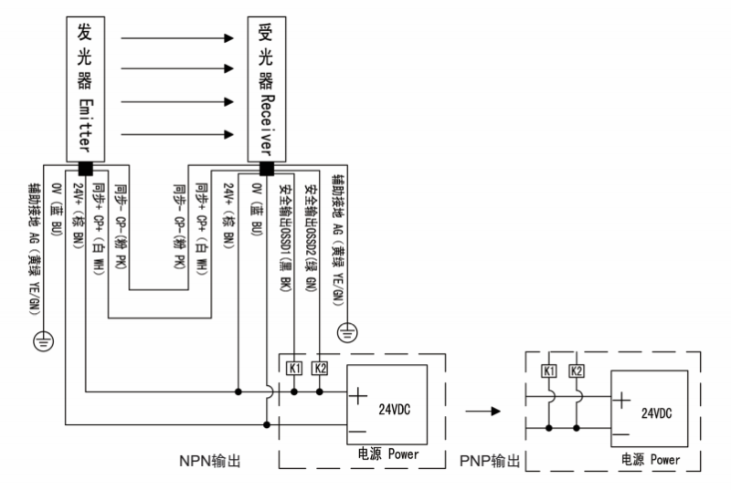 全年资料大全13983