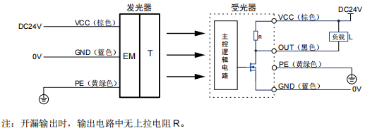 全年资料大全13983