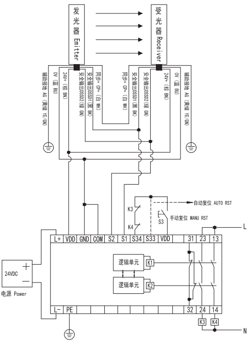 全年资料大全13983