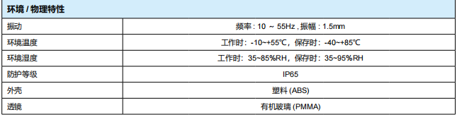 全年资料大全13983
