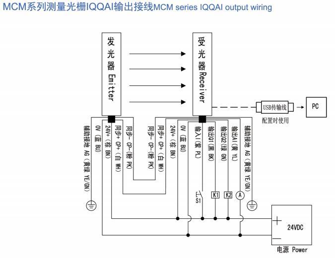 全年资料大全13983