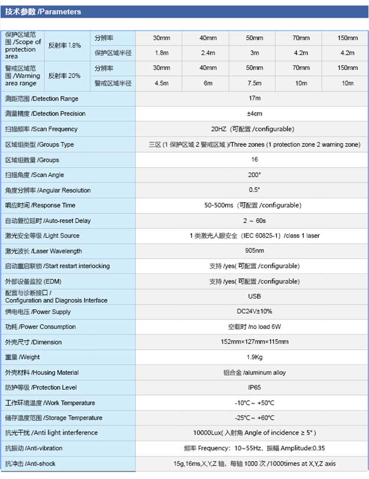 全年资料大全13983