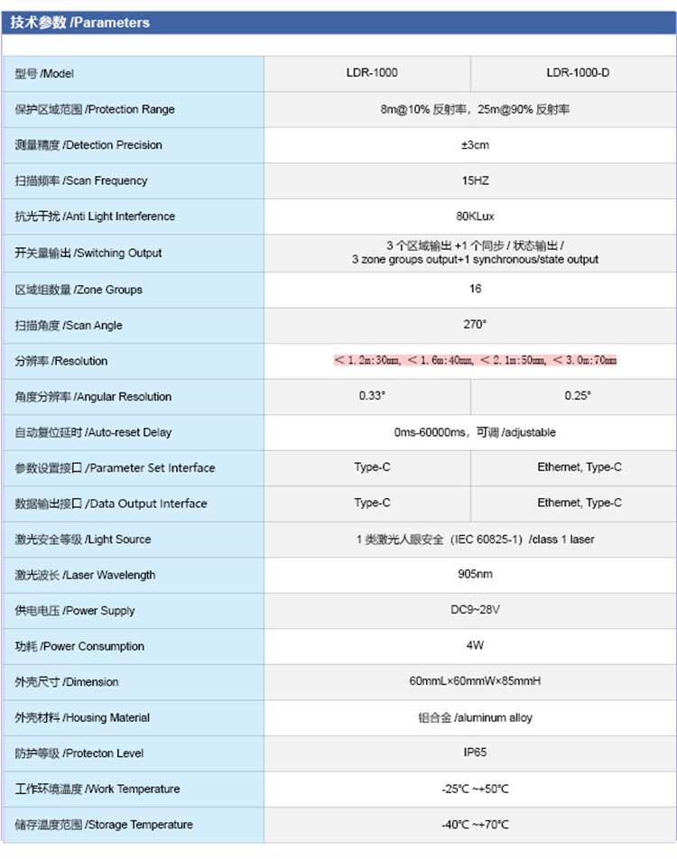 全年资料大全13983