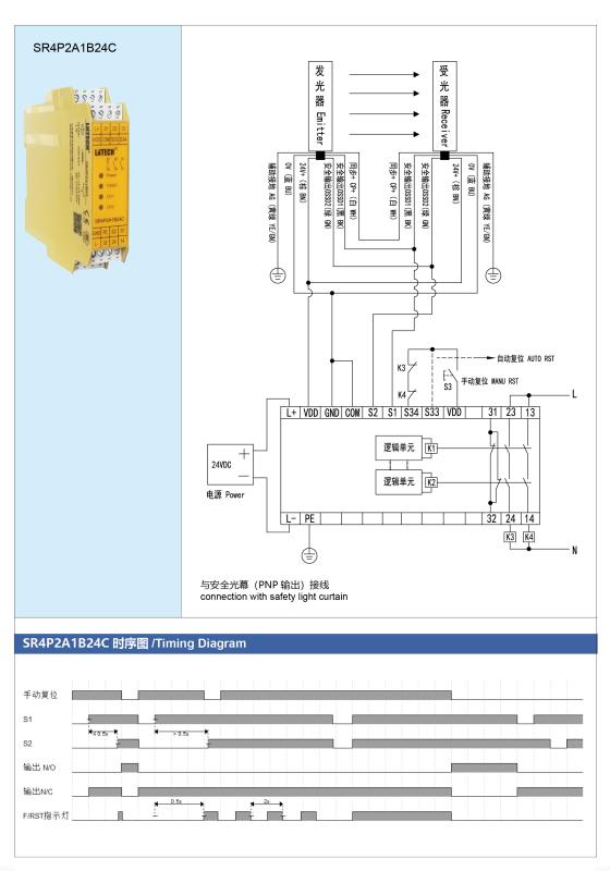 全年资料大全13983