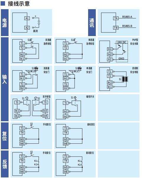 全年资料大全13983