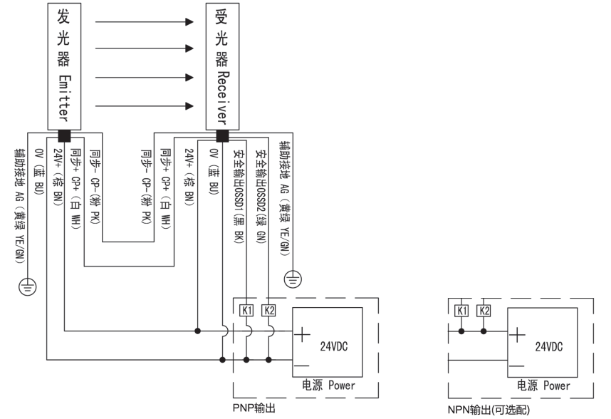 全年资料大全13983
