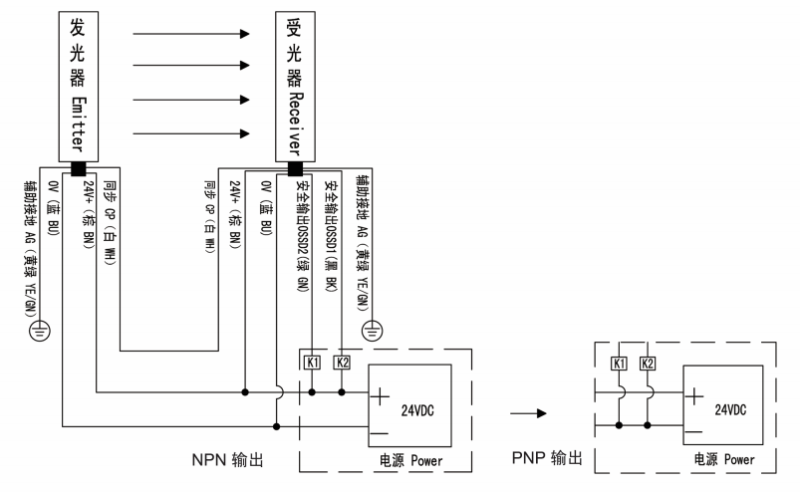 全年资料大全13983