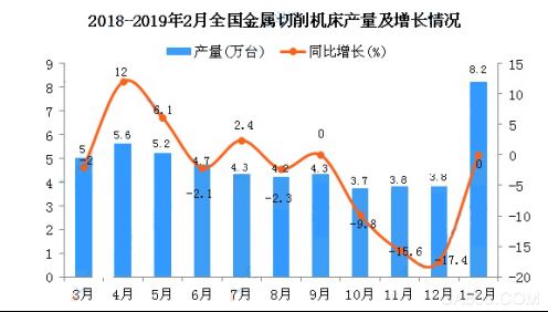 全年资料大全13983