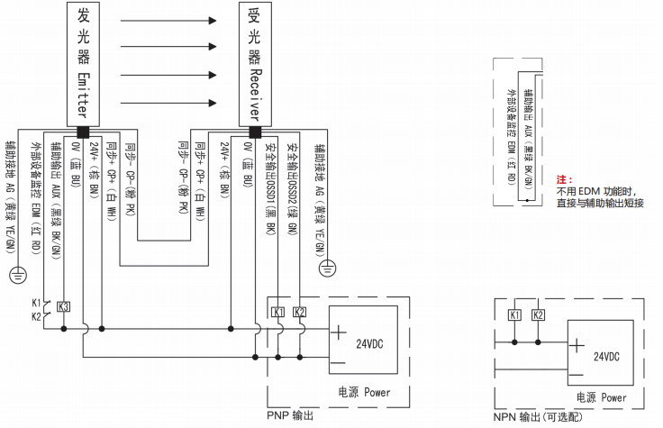 全年资料大全13983