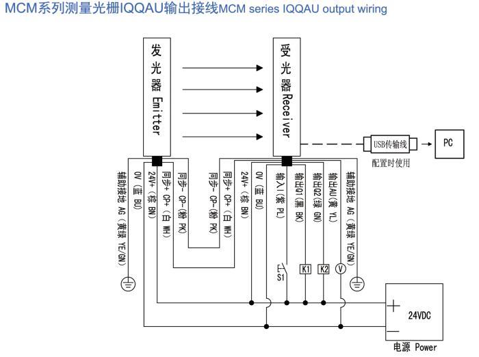 全年资料大全13983