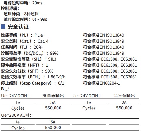 全年资料大全13983