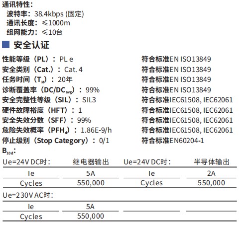 全年资料大全13983