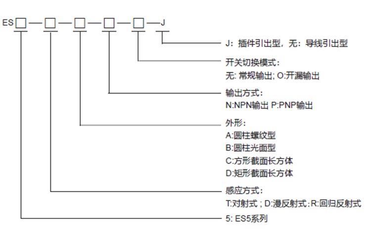 全年资料大全13983