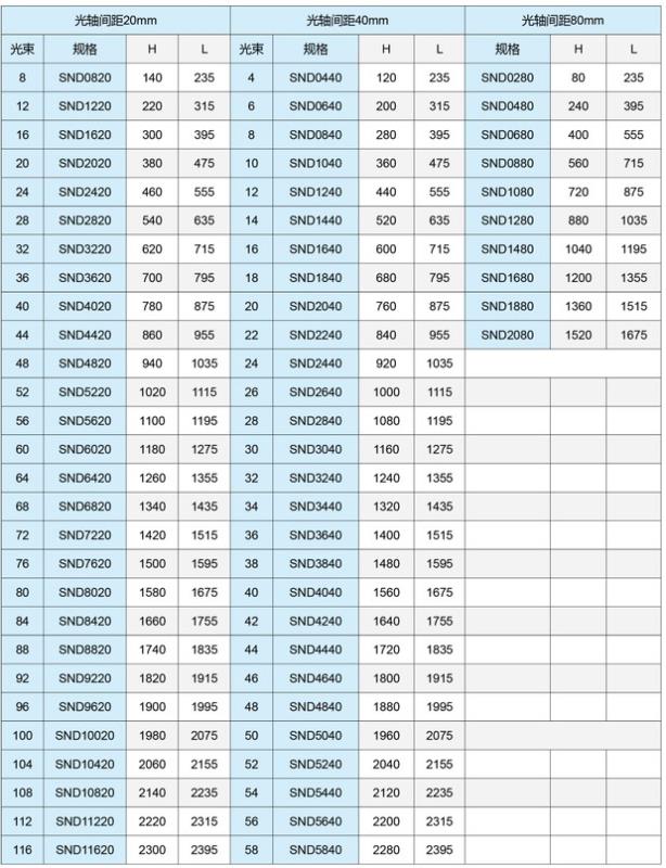 全年资料大全13983