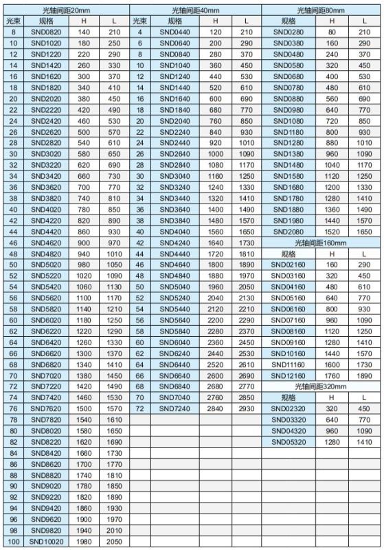 全年资料大全13983