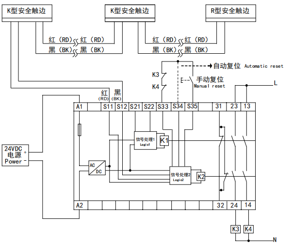 全年资料大全13983