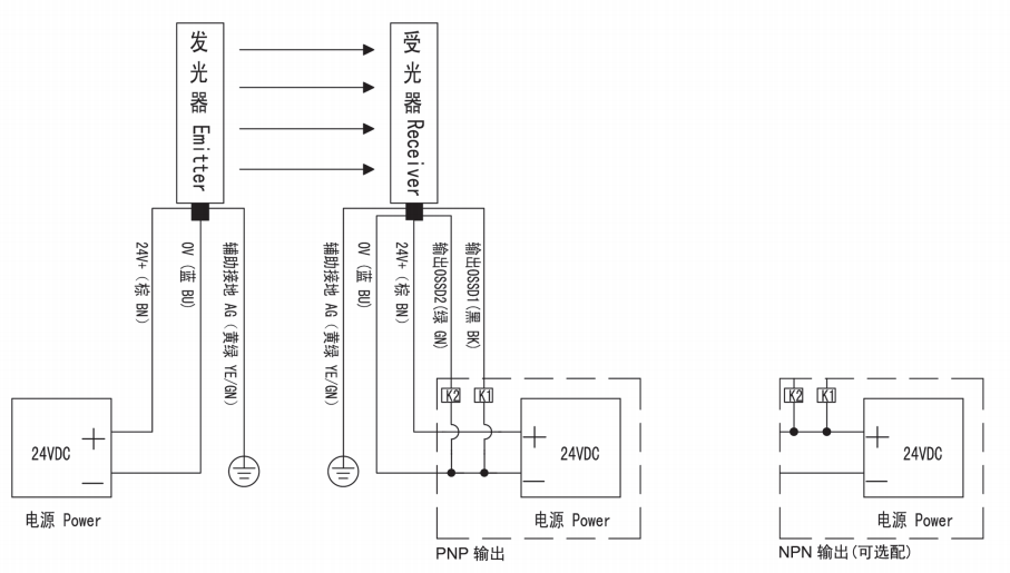 全年资料大全13983