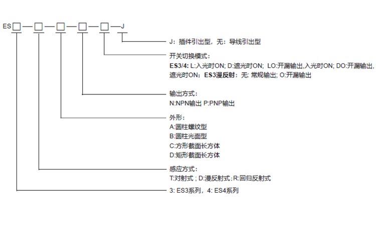 全年资料大全13983