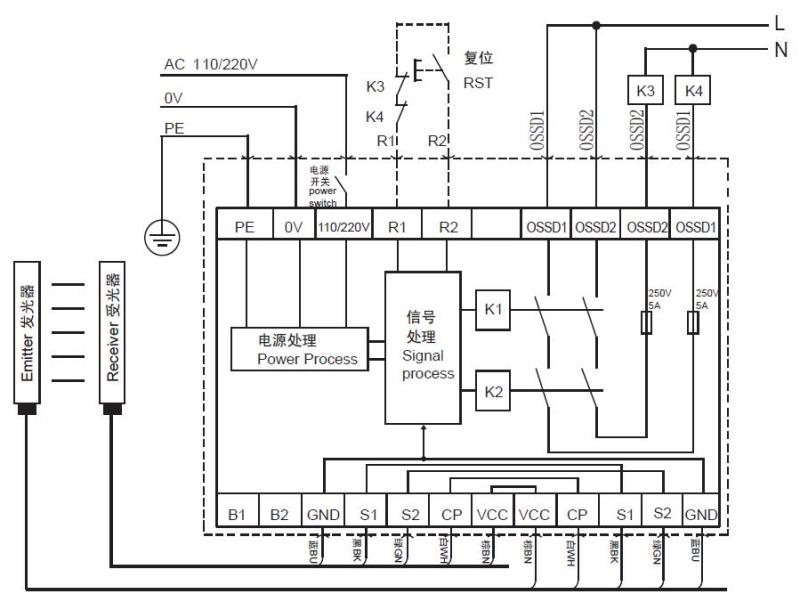 全年资料大全13983