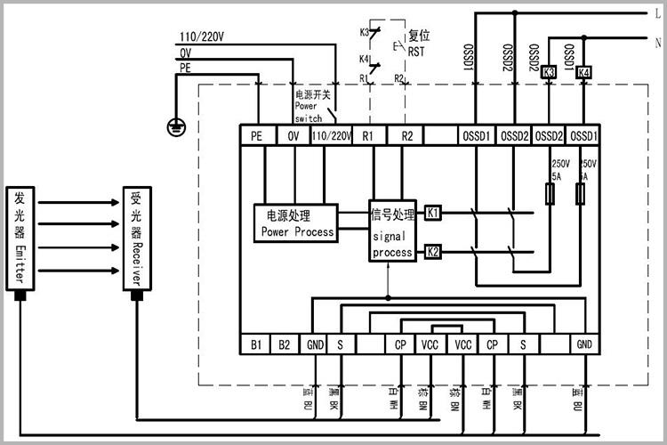全年资料大全13983