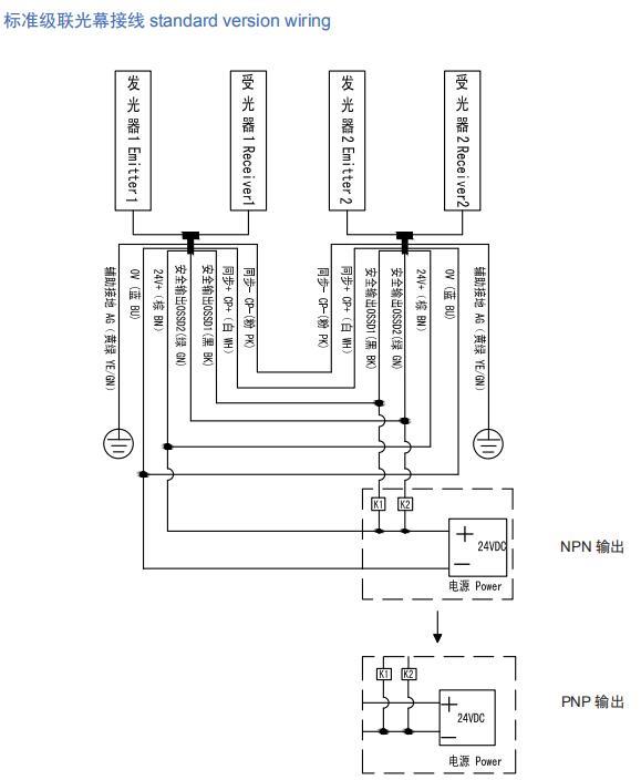 全年资料大全13983