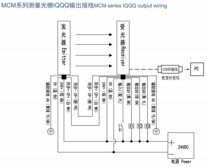 全年资料大全13983