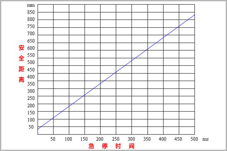 全年资料大全13983