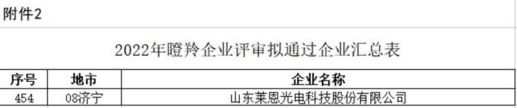 全年资料大全13983