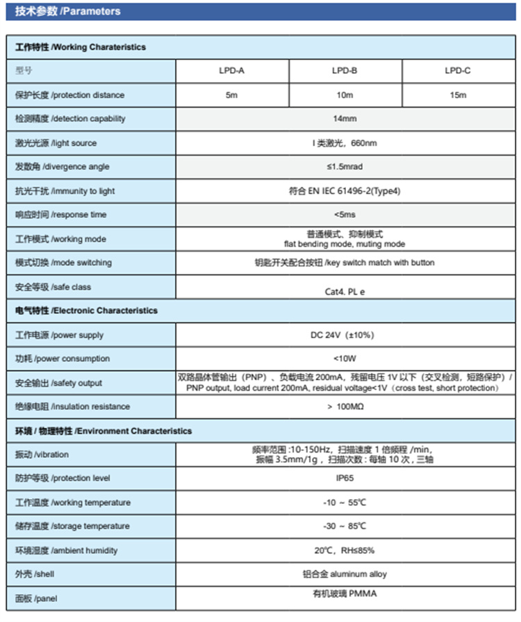 全年资料大全13983