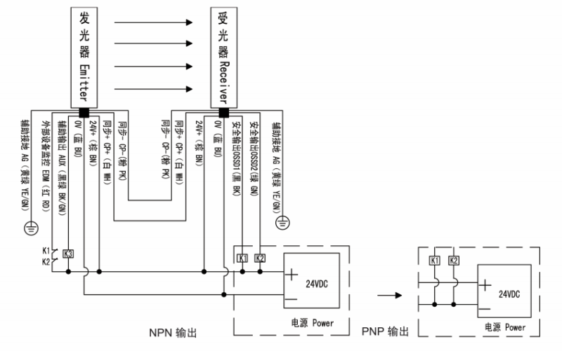 全年资料大全13983