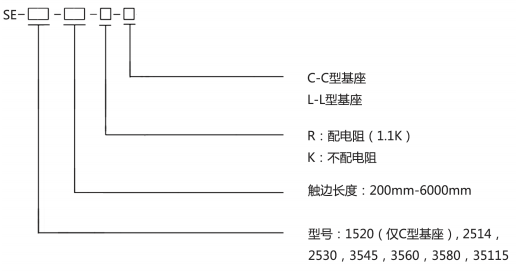 全年资料大全13983