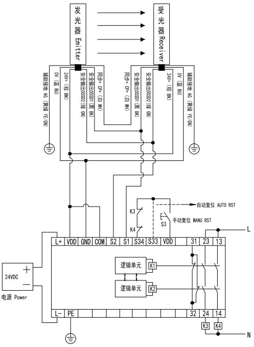 全年资料大全13983