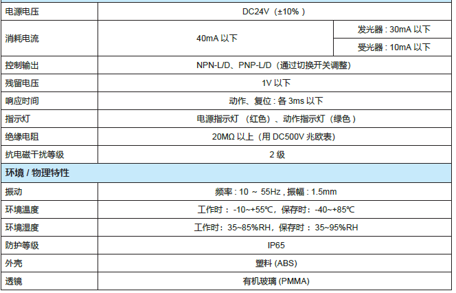 全年资料大全13983