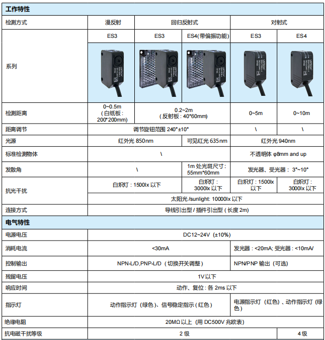 全年资料大全13983
