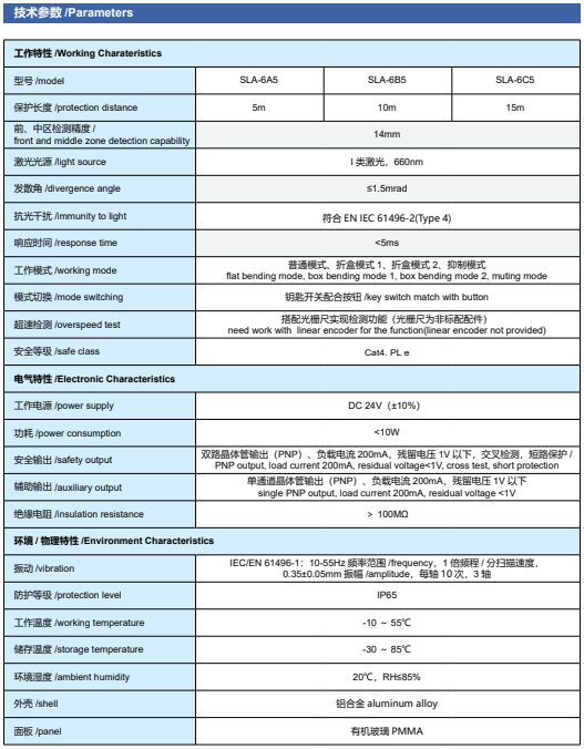 全年资料大全13983